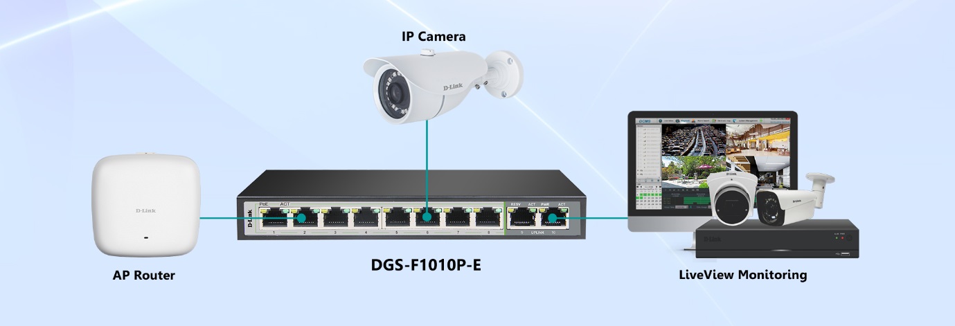 سوئیچ 10 پورت دی لینک مدل DGS-F1010P-E به دلیل داشتن پورت PoE برای نقاط دسترسی (AP) و دوربین‌های IP، به یک انتخاب برتر برای شبکه‌های تجاری کوچک تبدیل شده است.